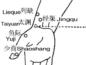 shaosang